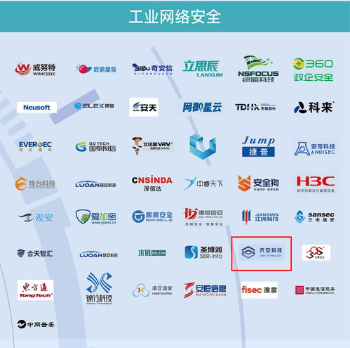 齐安科技荣登2021年嘶吼网络安全产业链图谱 彰显网络技术服务实力