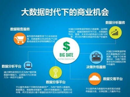 挑选客流统计产品的几点常识